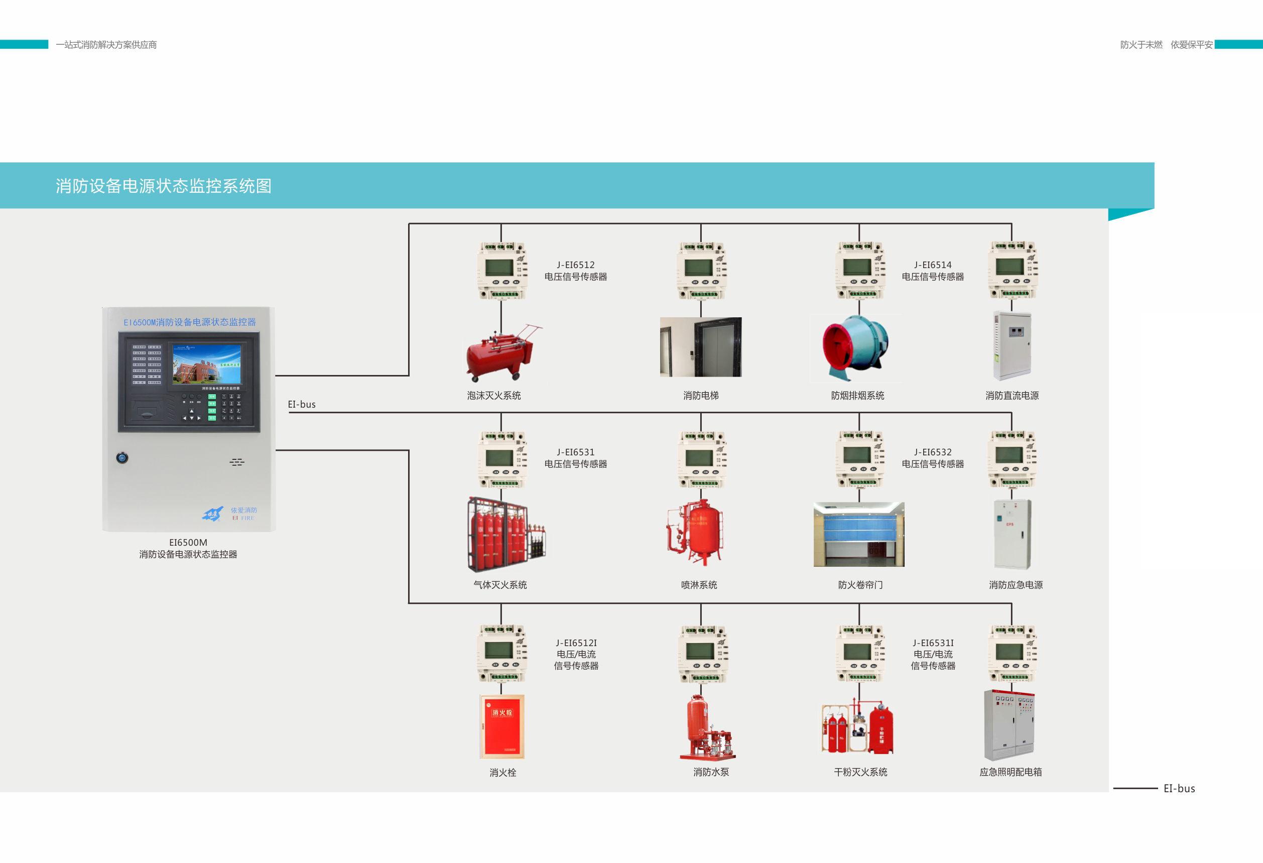 消防設備電源狀態(tài)監控系統