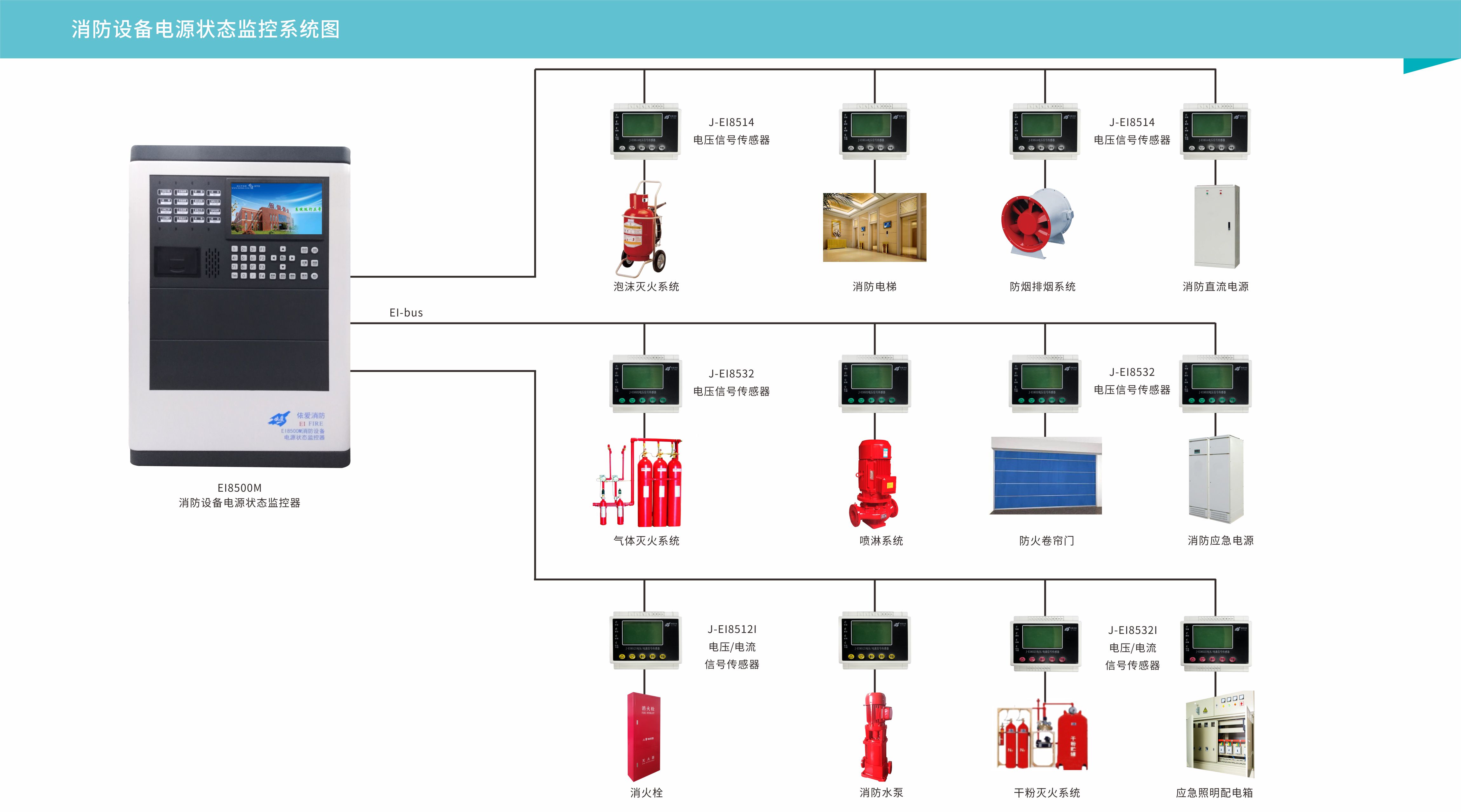 消防設備電源狀態(tài)監控系統